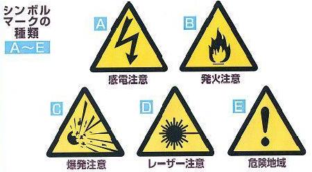 Iso警告ラベルlサイズ 株式会社ケー シー シー 商会ネットショップ